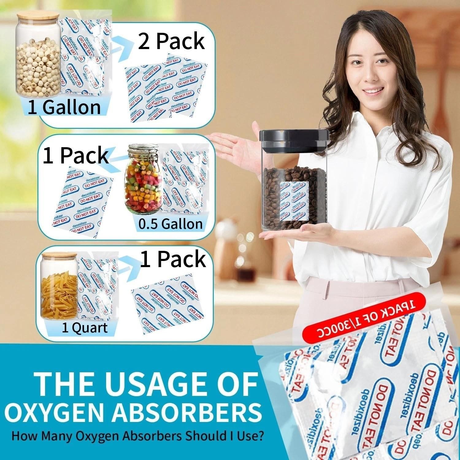 500cc Oxygen Absorbers for Food Storage – 100 Count (20x Packs of 5) – for Long