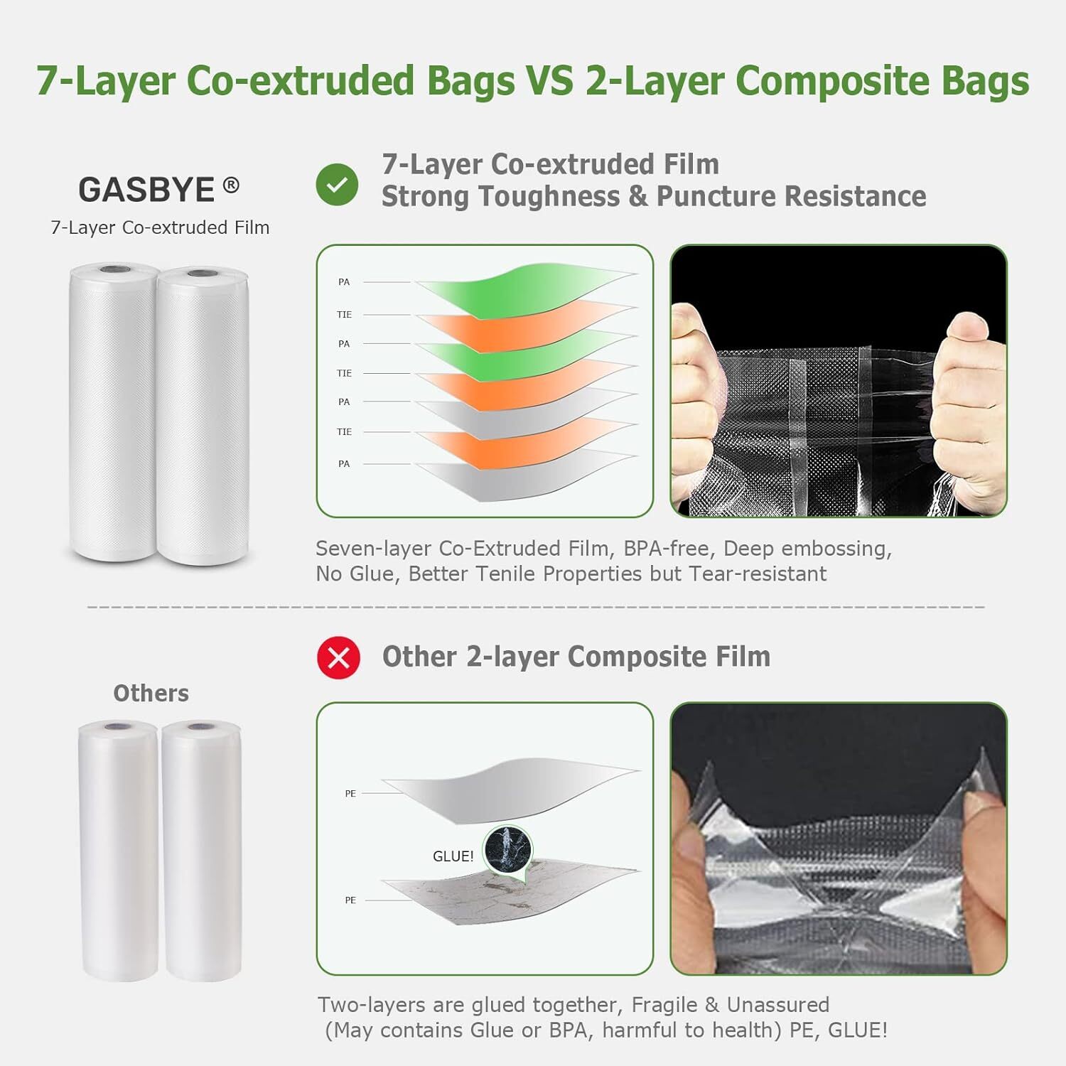 2Rolls 11″x50′ Vacuum Sealer Rolls Commercial Grade Food Saver Storage Bags 4Mil